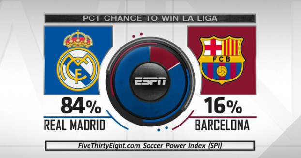 多球队和球 多球队和球